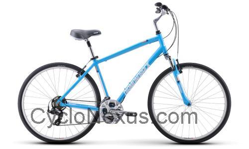 Diamondback Edgewood scheda tecnica e recensioni